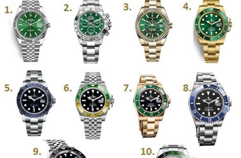 rolex prezzi in calo|progresso del prezzo di rolex.